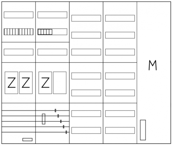 AEZ52-230-054, eHZ-Zählerverteilung