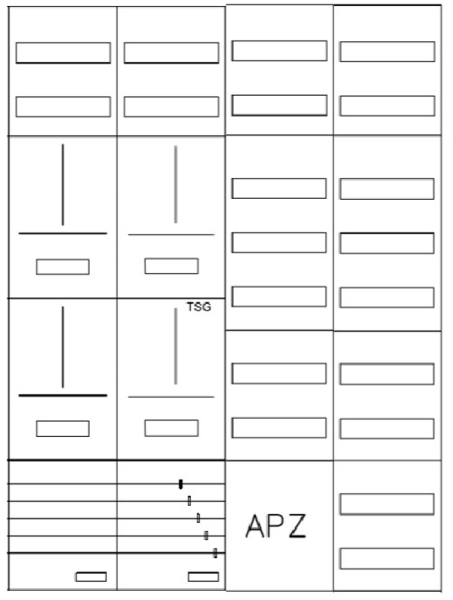 AZ82HS4A-230-2, Zählerverteilung mit 3-Punkt