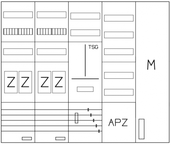 AEZ52-230-067, eHZ-Zählerverteilung