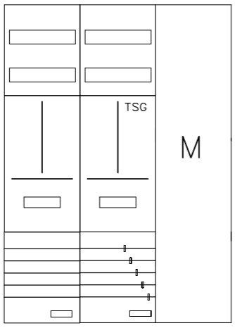 AZ32BM-230, Zählerverteilung mit 3-Punkt